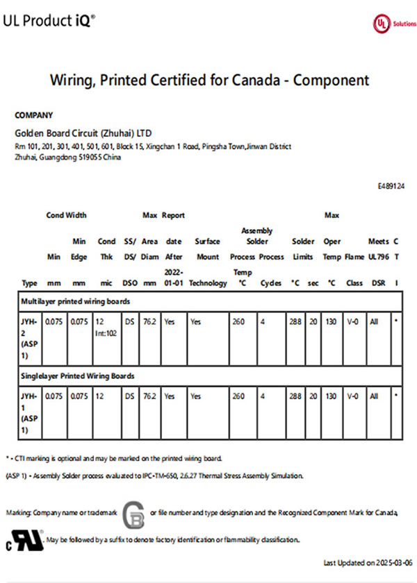 Canadian UL Certificate