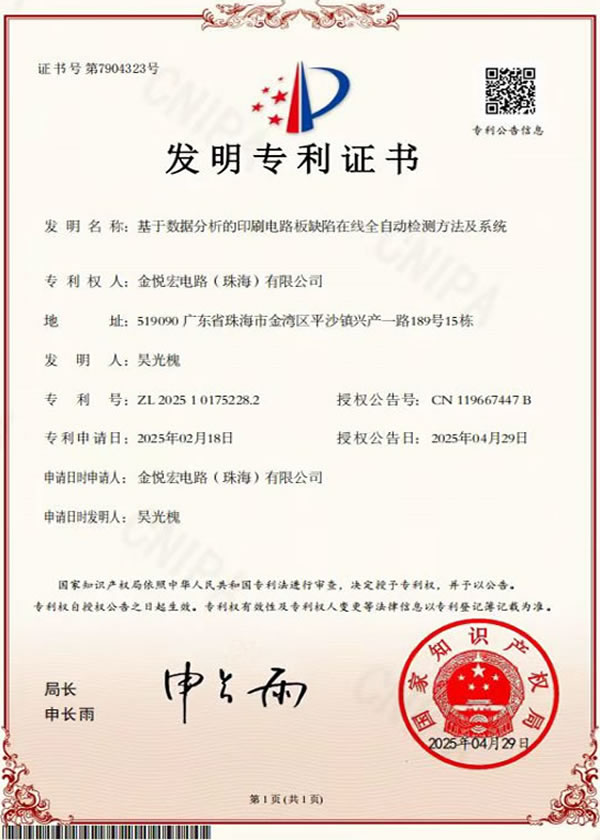 Patent for invention