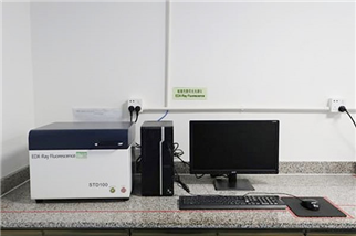 Energy spectrum analyzer